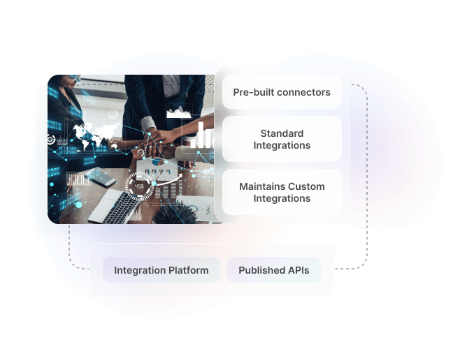 Construction and Building Management platform