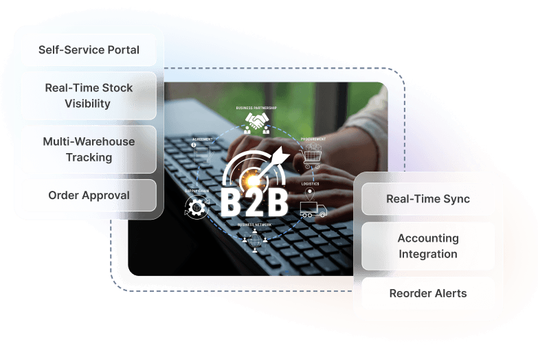 Field Service Operations platform