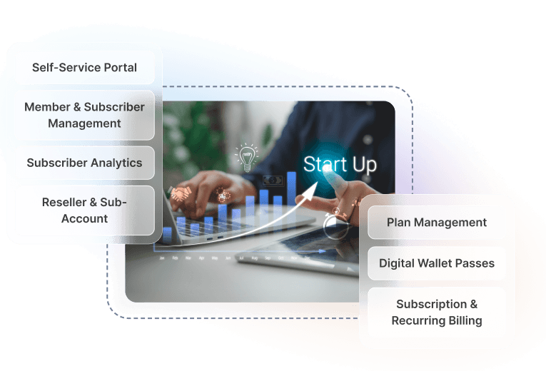Field Service Operations platform
