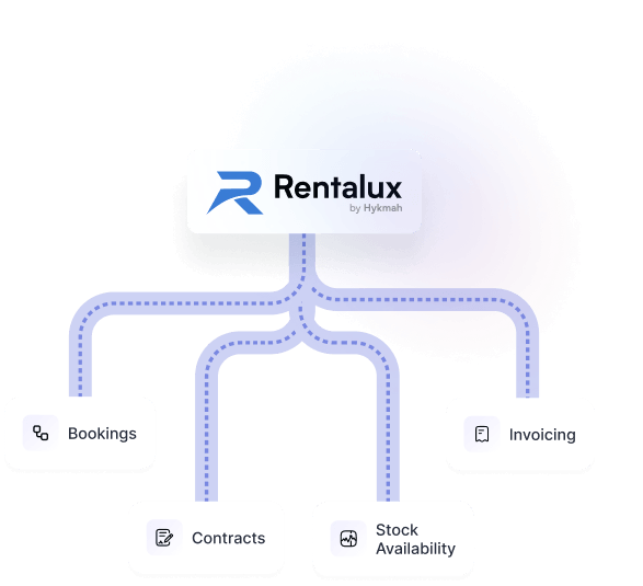 Rentalux equipment rental dashboard with availability calendar and bookings