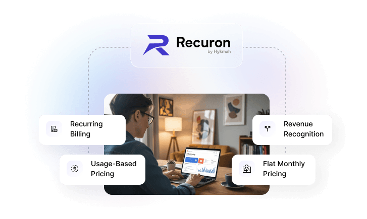 Recuron subscription billing dashboard showing MRR metrics and churn analytics