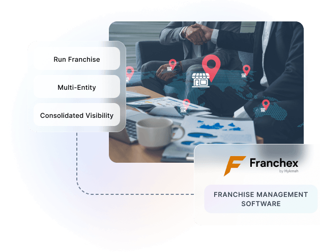 Franchex franchise management dashboard with network performance and compliance