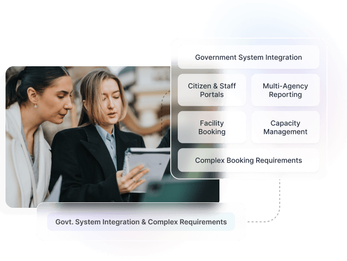 Government & Public Sector platform with System Integration, Citizen & Staff Portals, Multi-Agency Reporting, Facility Booking, and Capacity Management