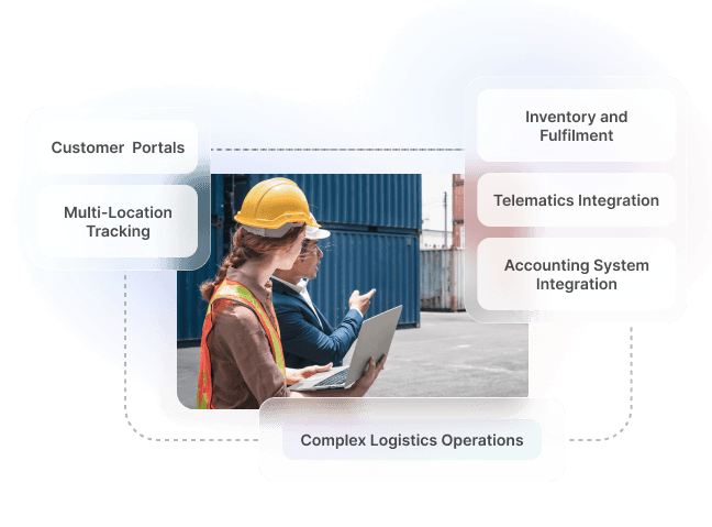 Complex Logistics Operations with Customer Portals, Multi-Location Tracking, Inventory and Fulfilment, Telematics and Accounting System Integration