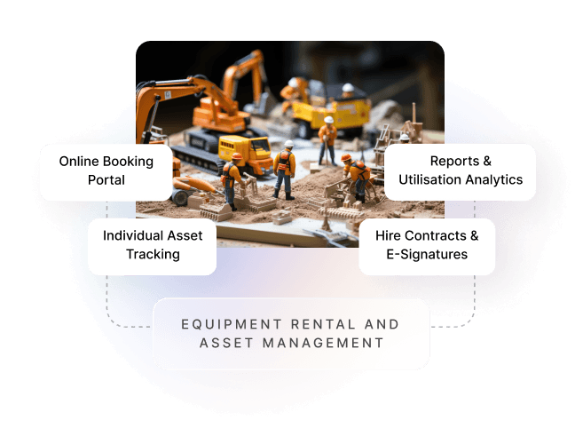 Hykmah platform dashboard