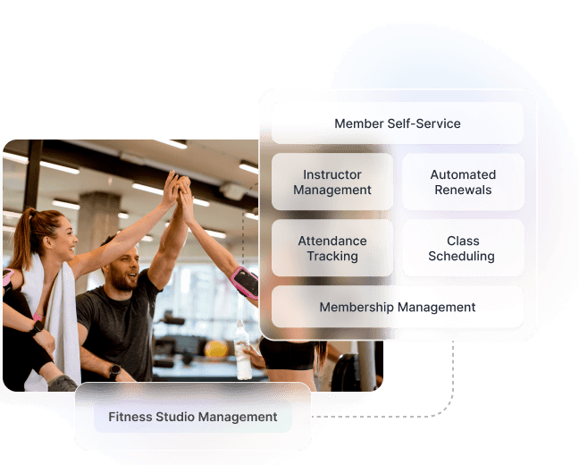 Hykmah platform dashboard