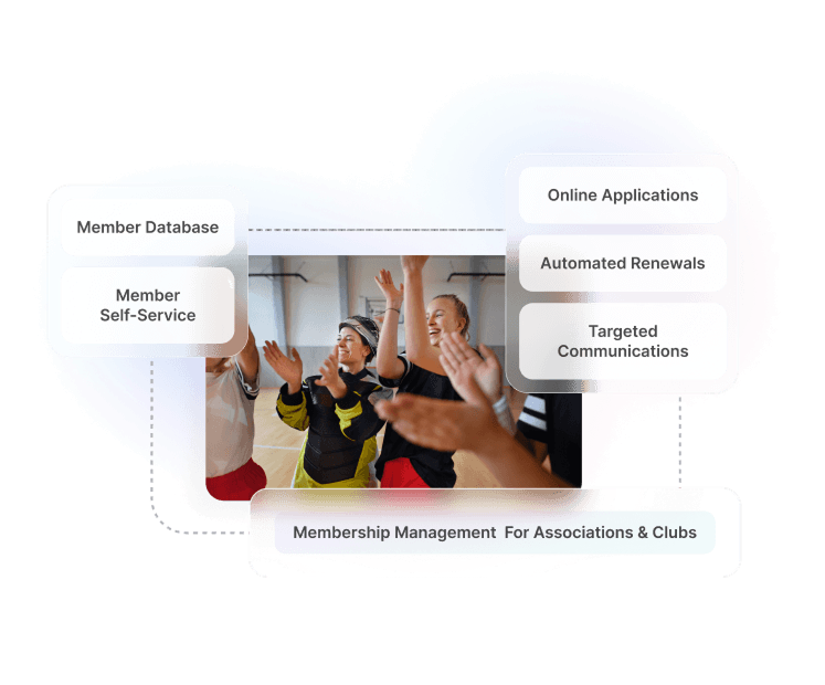 Hykmah platform dashboard