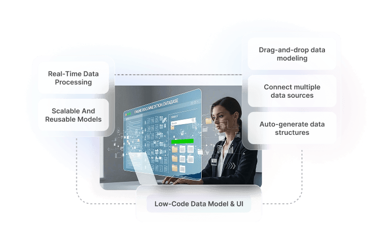 Roles and Permissions platform