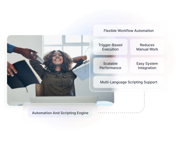 Roles and Permissions platform