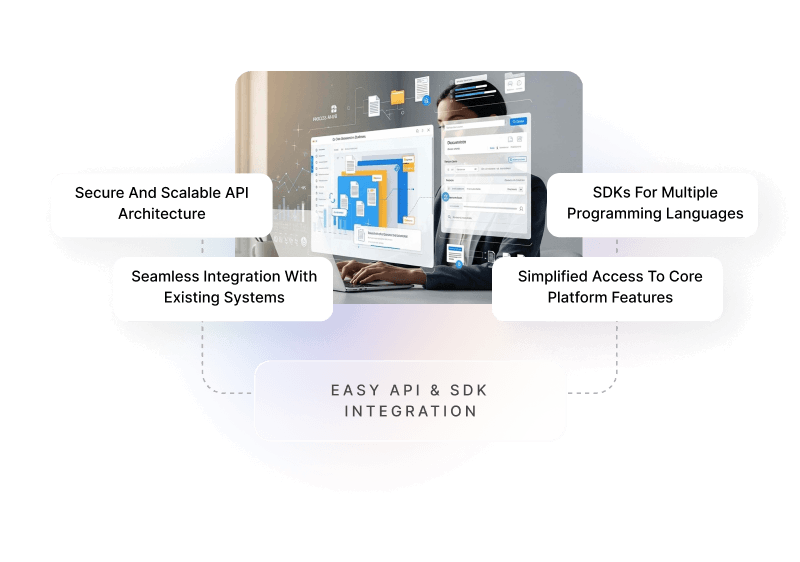 Roles and Permissions platform