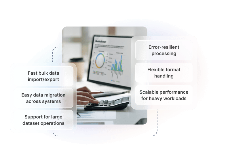 Roles and Permissions platform