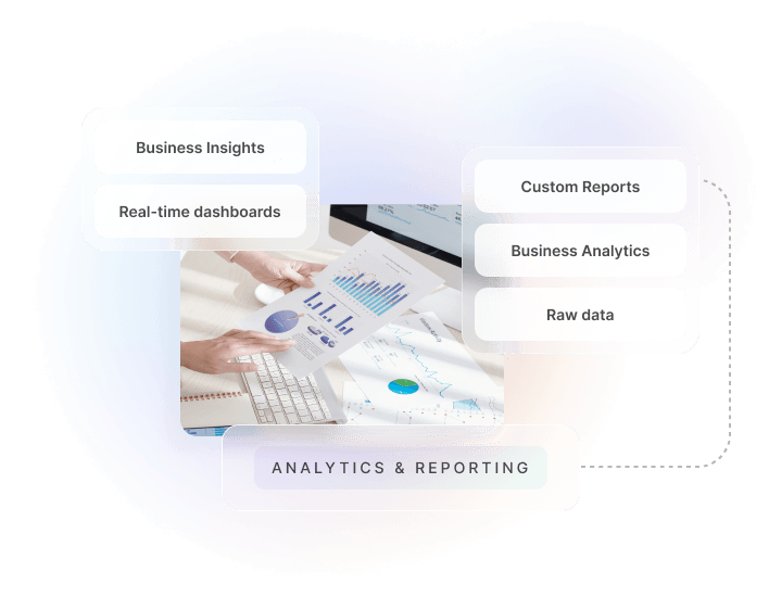 Roles and Permissions platform