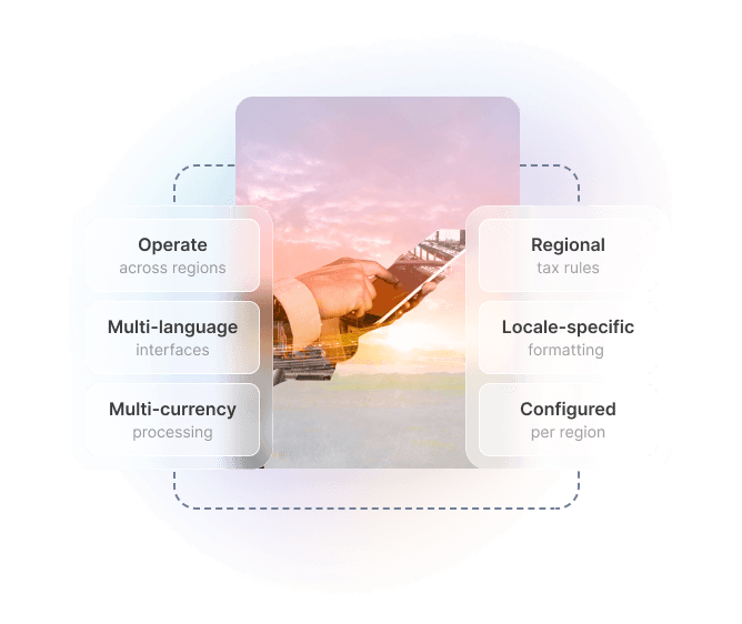 Roles and Permissions platform