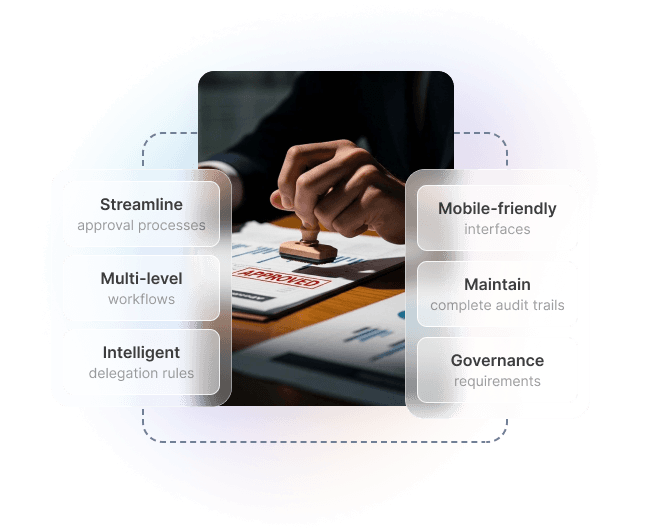 Action and Case Management dashboard